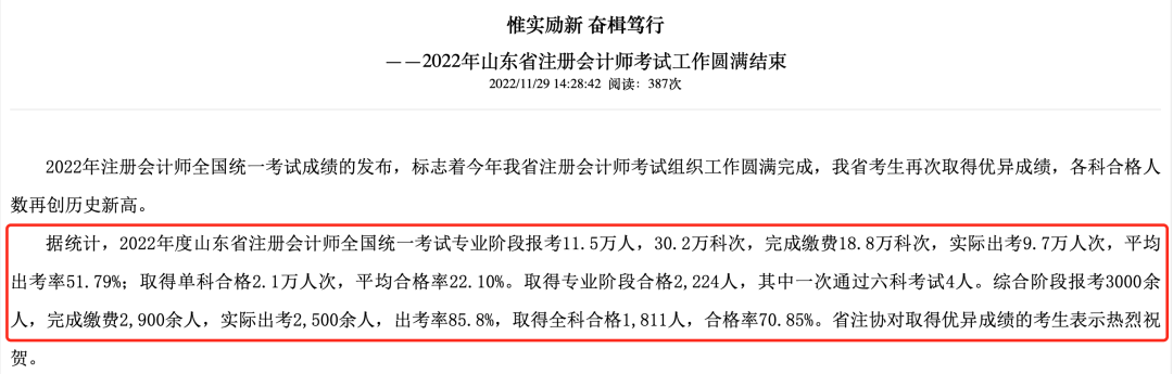 CPA合格率會提高嗎？