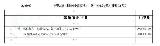 《企業(yè)所得稅申報(bào)事項(xiàng)目錄》