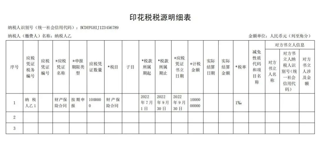 印花稅稅源明細(xì)表填報