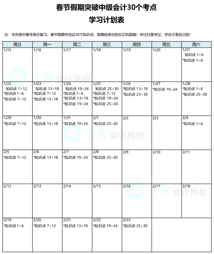 春節(jié)假期學(xué)考點(diǎn)！中級(jí)會(huì)計(jì)30個(gè)預(yù)習(xí)必會(huì)考點(diǎn)+習(xí)題練習(xí)