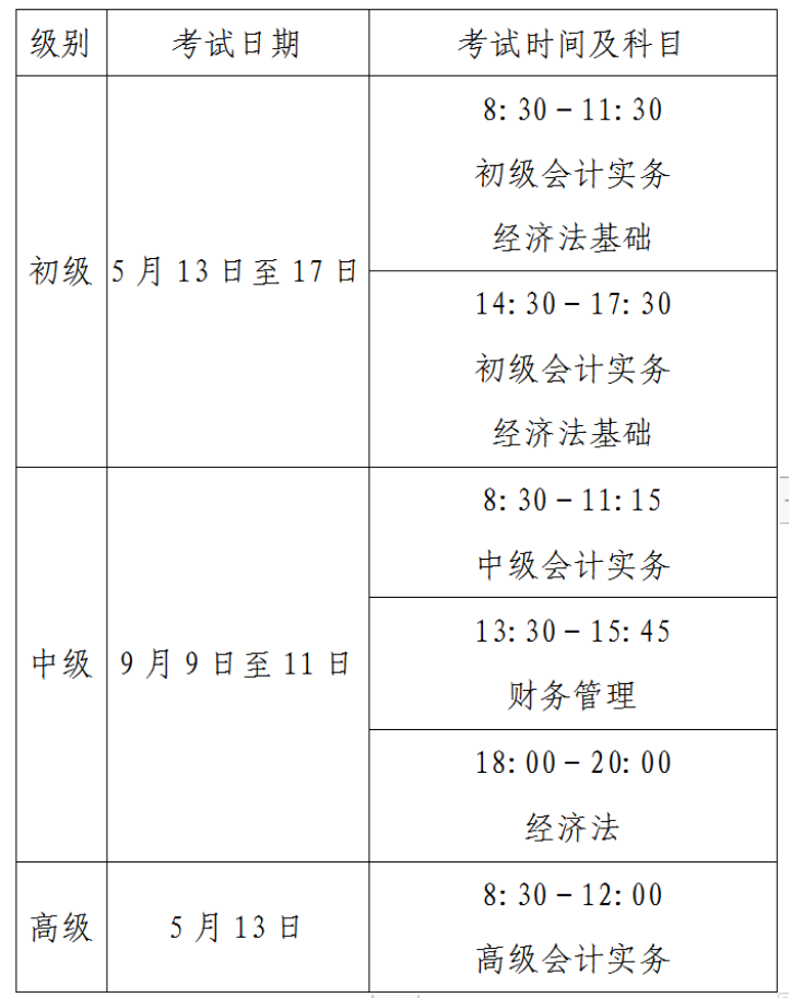 廣東東莞2023年高會計(jì)師報(bào)名簡章