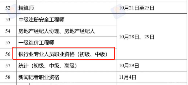 定啦！2023年金融考試時(shí)間表公布！銀行考試時(shí)間已出