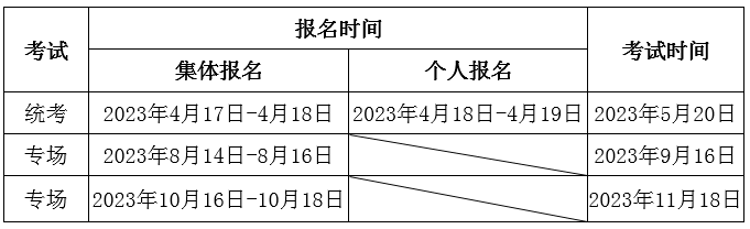 2023年期貨從業(yè)人員資格考試公告（1號(hào)）