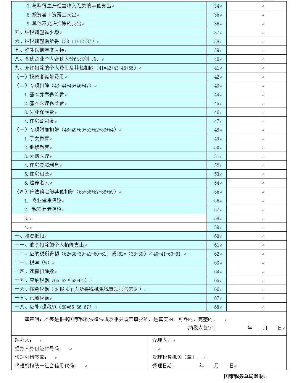 個(gè)人所得稅經(jīng)營(yíng)所得納稅申報(bào)表（B表）