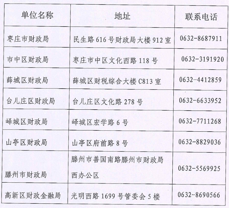 山東棗莊2022年會(huì)計(jì)初級(jí)資格證書(shū)管理事項(xiàng)通知