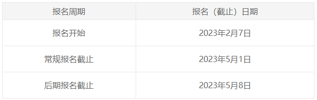 2023年6月ACCA考季將報名！一文看懂ACCA學(xué)員注冊指南