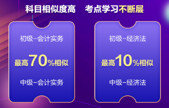 【四大掌上學(xué)習(xí)包】初級&中級會(huì)計(jì)同時(shí)學(xué) 一年拿兩證！