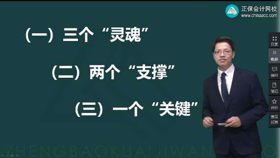 學(xué)好中級(jí)會(huì)計(jì)財(cái)務(wù)管理原來(lái)只需要把握好“321”