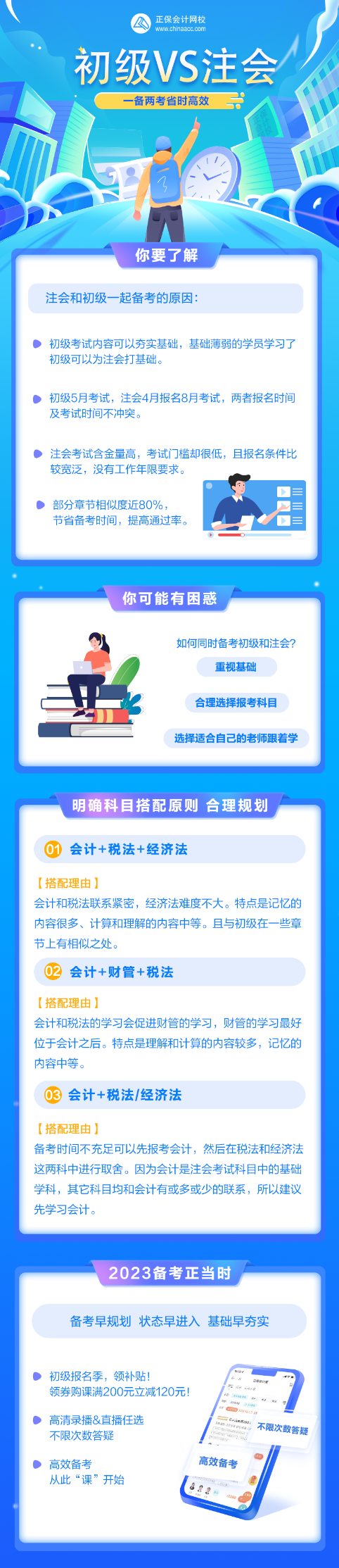 一張圖帶你了解初級vs注會 一備兩考省時高效！