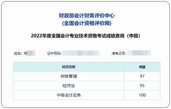 中級(jí)會(huì)計(jì)財(cái)務(wù)管理太難學(xué)了？97分學(xué)員教你如何學(xué)！