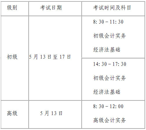 河南平頂山發(fā)布2023初級(jí)會(huì)計(jì)報(bào)名有關(guān)事項(xiàng)通知