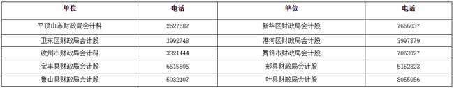 河南平頂山發(fā)布2023初級(jí)會(huì)計(jì)報(bào)名有關(guān)事項(xiàng)通知