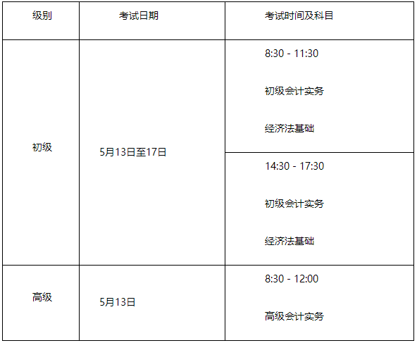 河南鄭州發(fā)布2023初級會計報名有關事項通知