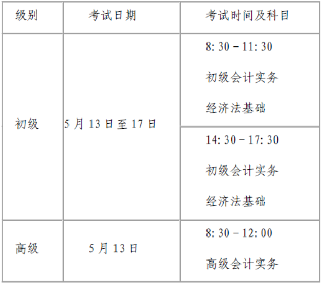 河南漯河發(fā)布2023初級會計考試報名簡章