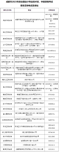 四川成都發(fā)布2023年高會考試報名相關(guān)安排