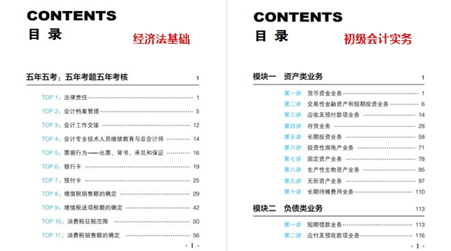 【免費(fèi)試讀】2023年初級會(huì)計(jì)《工具書》怎么用？免費(fèi)試讀來啦！