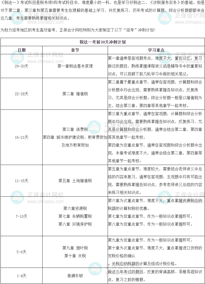 稅法一沖刺計劃