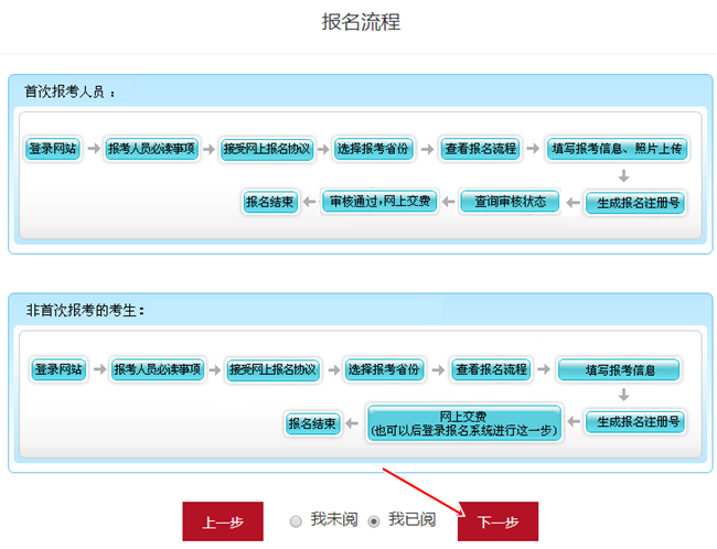 北京市2023年初級(jí)會(huì)計(jì)考試報(bào)名流程圖文詳解！收藏~