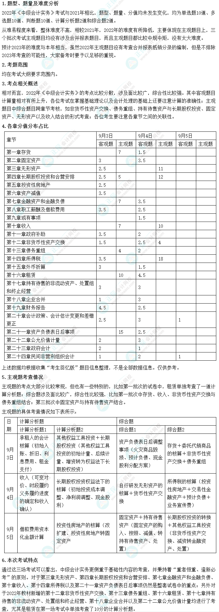 一文帶你全面了解中級會計考試通過率~