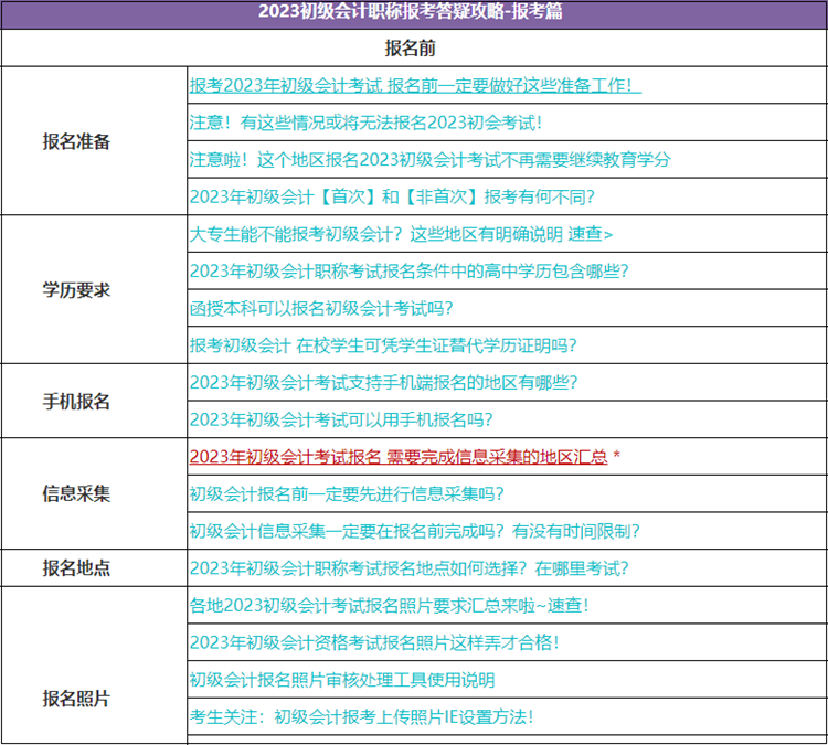 2023初級會計(jì)考試報(bào)名流程及常見問題！這篇文章你一定用得上！