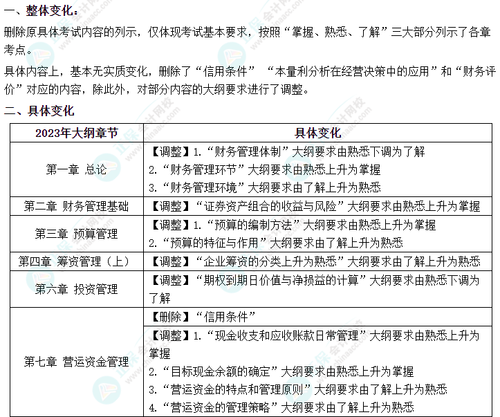 2023年中級會計《財務(wù)管理》的大綱變化你知道嗎？