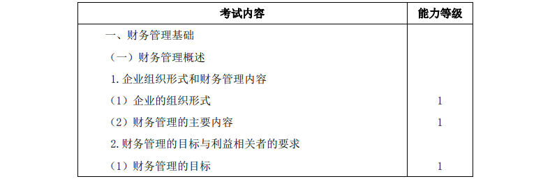 2023注冊會計師《財務(wù)成本管理》考試大綱公布啦！