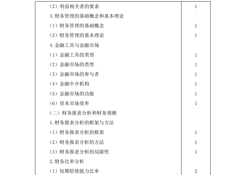 2023注冊會計師《財務(wù)成本管理》考試大綱公布啦！