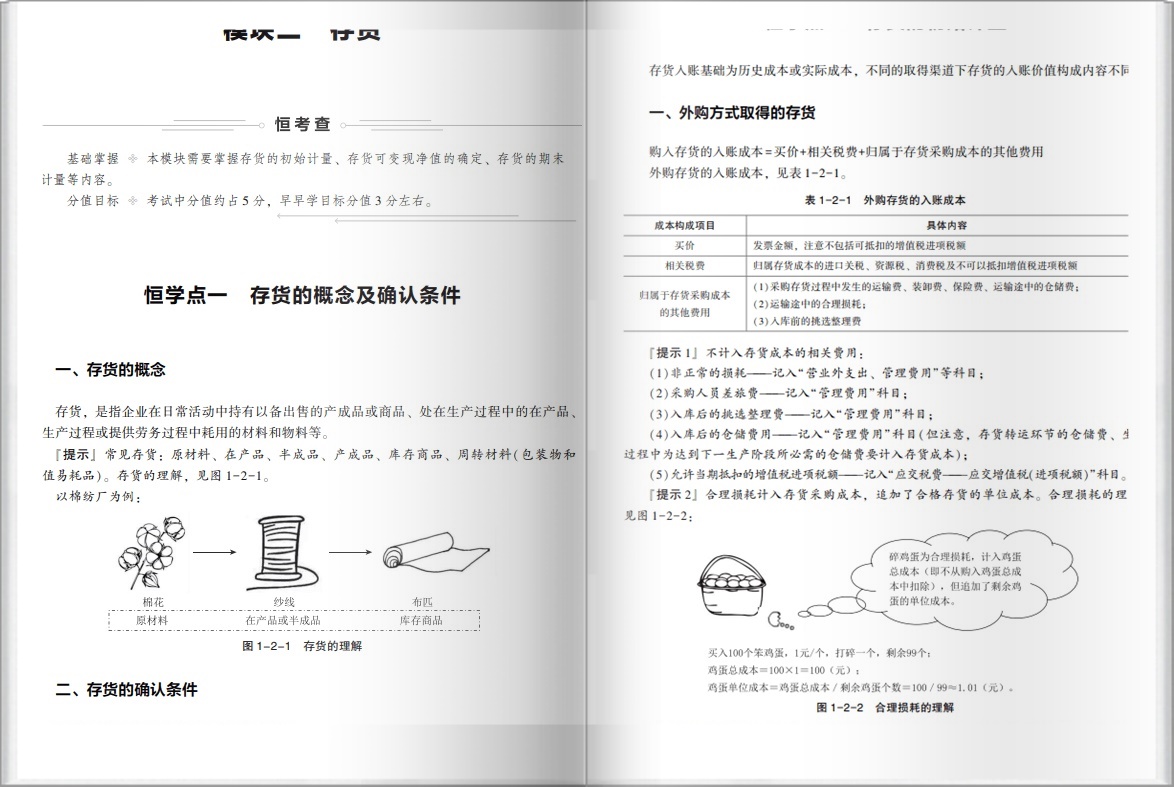 【0元領(lǐng)書】好消息！中級(jí)會(huì)計(jì)講義免費(fèi)領(lǐng)！