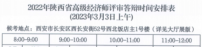 陜西2022年高級經濟師答辯時間安排2