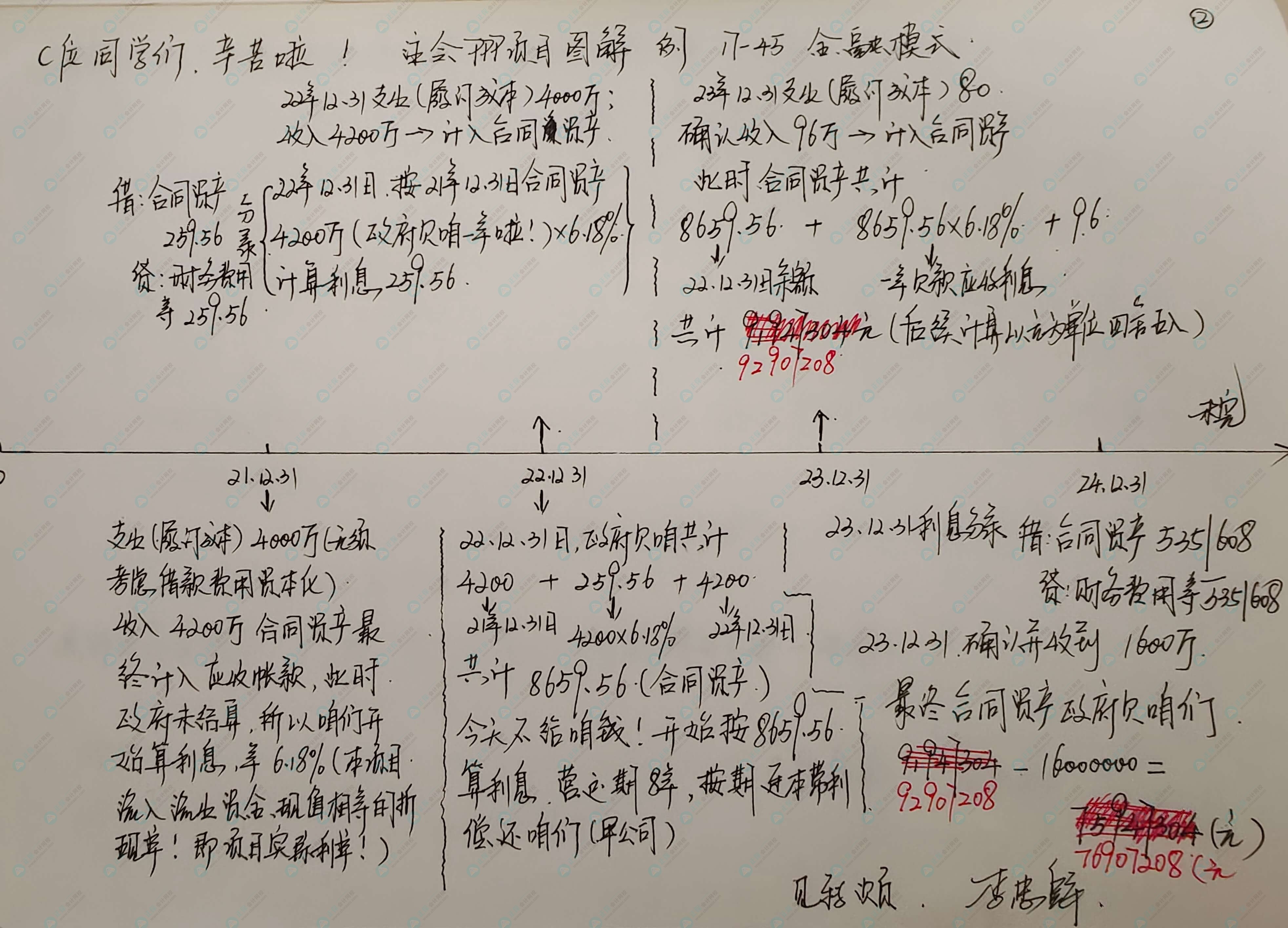 這屆注會(huì)考生太幸運(yùn)啦 李忠魁老師手寫講義曝光！