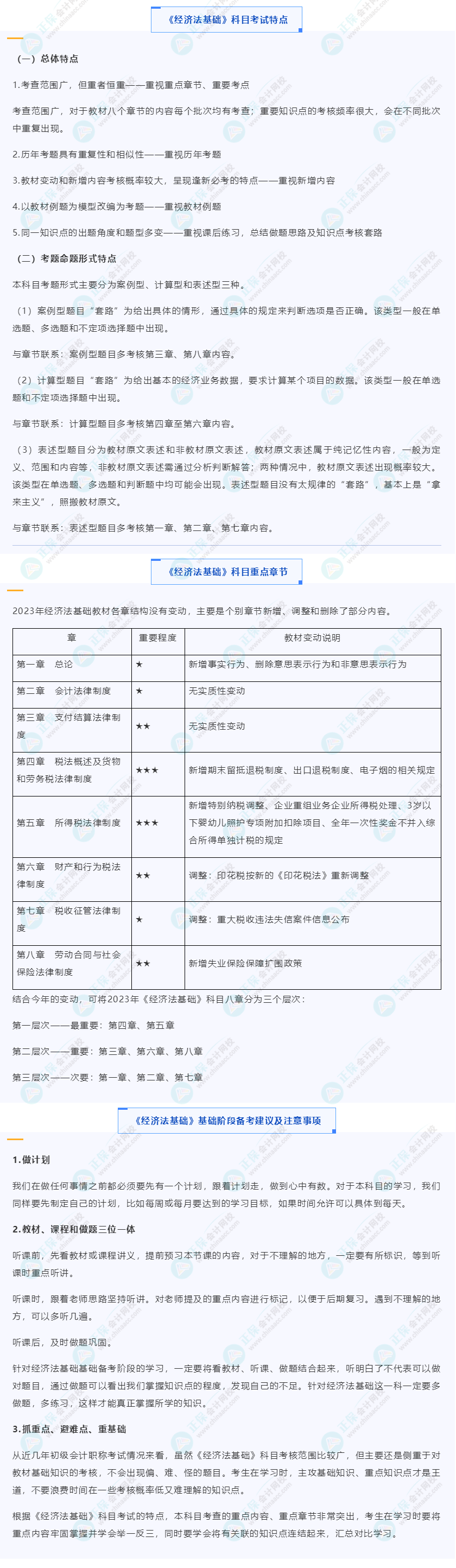 【收藏】2023初級《經(jīng)濟(jì)法基礎(chǔ)》科目特點、重點章節(jié)及備考建議