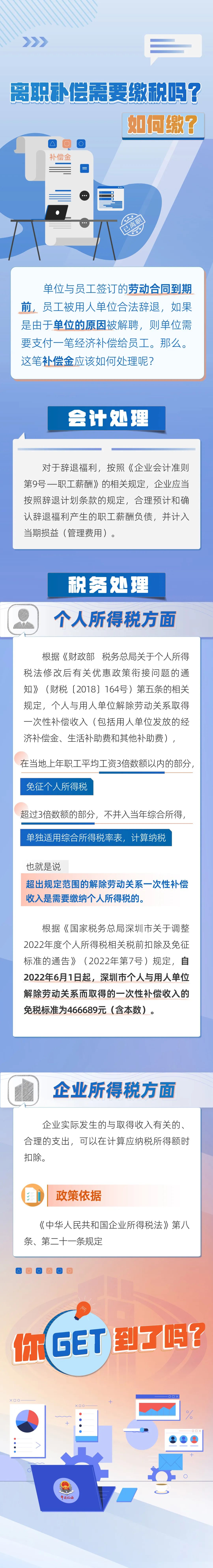 離職補償需要繳稅嗎？如何繳呢？