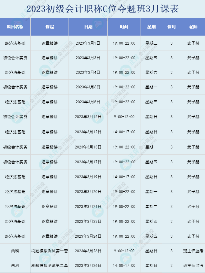 2023年初級(jí)會(huì)計(jì)職稱C位奪魁班直播課表