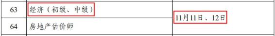 經(jīng)濟(jì)師考試時(shí)間