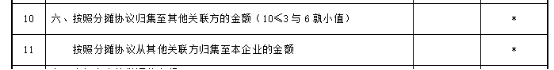 甲、乙公司如何填寫納稅申報表