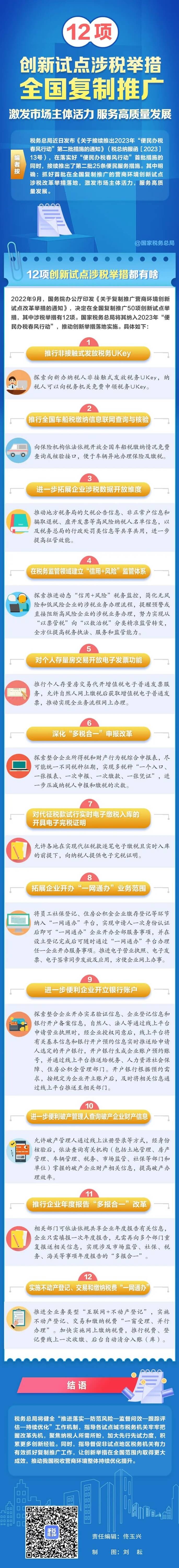 12項創(chuàng)新試點涉稅舉措全國復制推廣