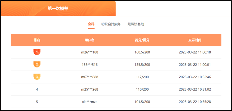 2023初級(jí)會(huì)計(jì)模考排名不斷刷新中！下一個(gè)入榜的就是你！