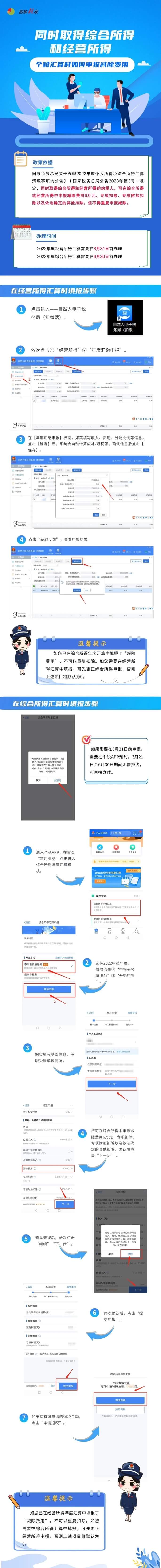 同時取得綜合所得和經(jīng)營所得，個稅匯算時如何申報減除費(fèi)用？