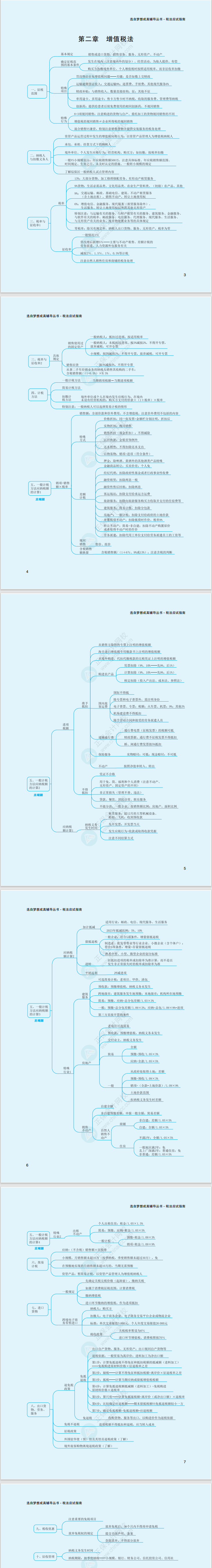 2023年注冊(cè)會(huì)計(jì)師《稅法》思維導(dǎo)圖（第二章）