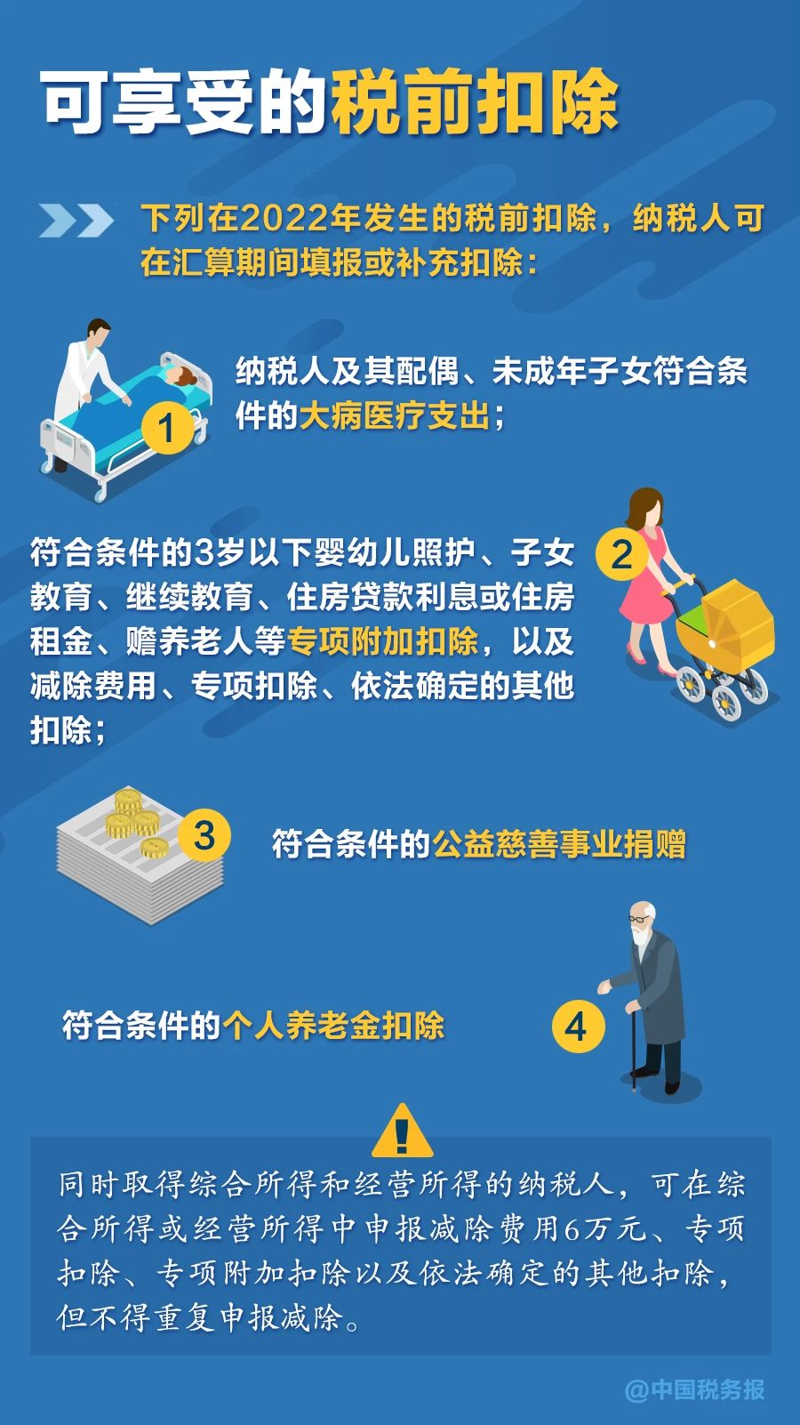 無需預(yù)約，個稅匯算直接辦！