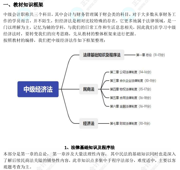 中級會計基礎(chǔ)階段備考攻略來啦！