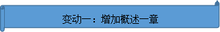 2023中級(jí)會(huì)計(jì)實(shí)務(wù)新教材變動(dòng)預(yù)測(cè)