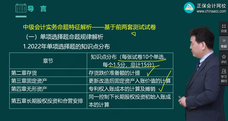 高志謙老師強(qiáng)勢整理！中級會(huì)計(jì)實(shí)務(wù)知識(shí)點(diǎn)分布-單項(xiàng)選擇題