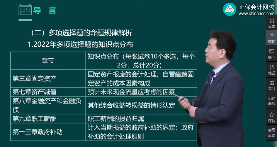 高志謙老師強(qiáng)勢整理！中級會計(jì)實(shí)務(wù)知識點(diǎn)分布-多項(xiàng)選擇題