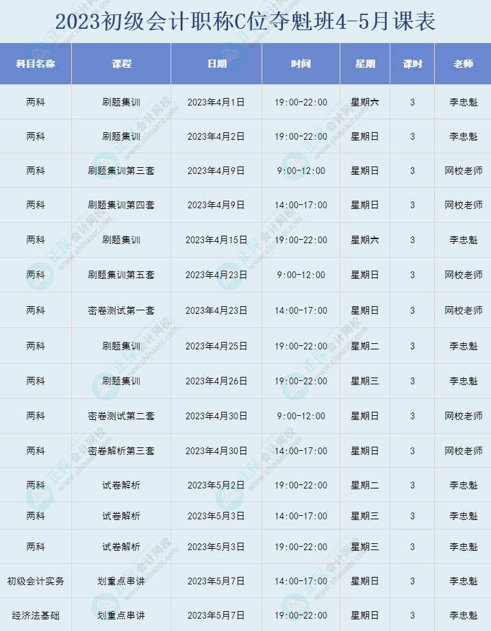 2023年初級(jí)會(huì)計(jì)職稱C位奪魁班直播課表