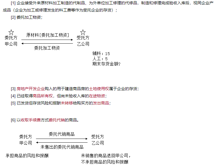 2023年中級會計實務杭超老師基礎精修課程免費試聽！