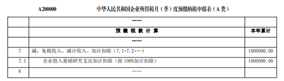 納稅申報表