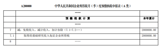 納稅申報表