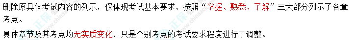 備考中級會計沒有方法怎么辦？教你4個實用技巧！