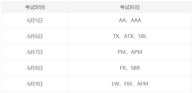 6月acca考試報(bào)名時(shí)間和考試時(shí)間是？